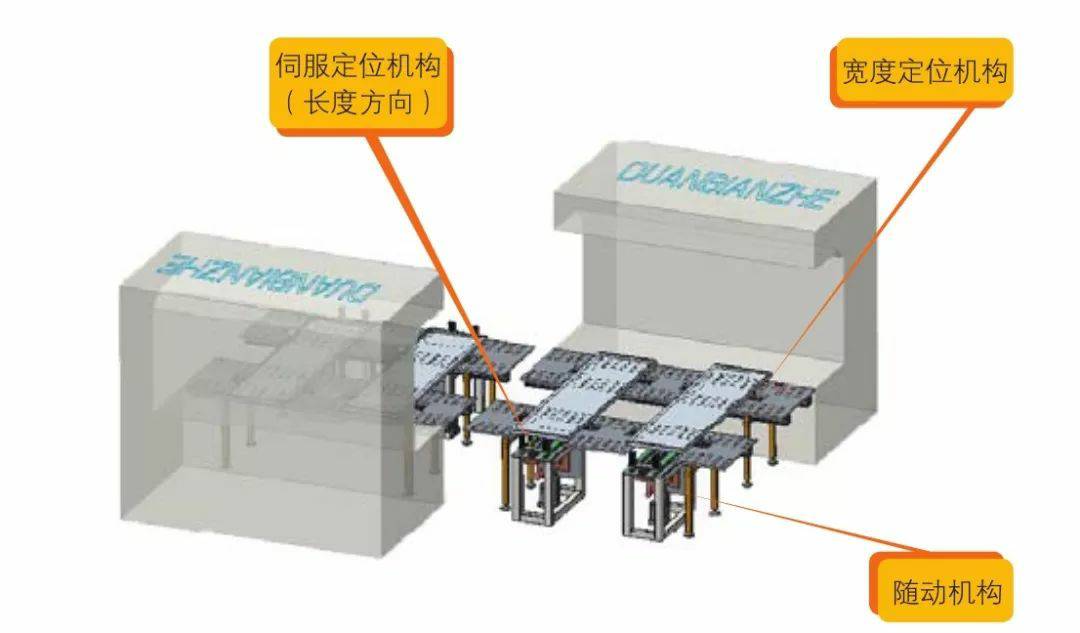 钣金加工产品在自动化及电梯行业中的应用 -南昌龚瑞空气净化器有限公司