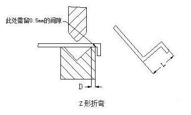 钣金加工中数控折弯加工零件范围及加工精度参数的详细解答-南昌龚瑞空气净化器有限公司
