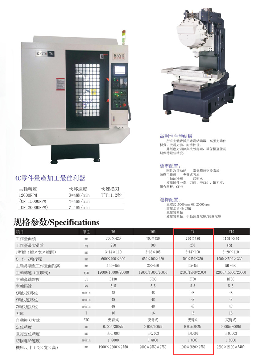 CNC-T7-南昌龚瑞空气净化器有限公司