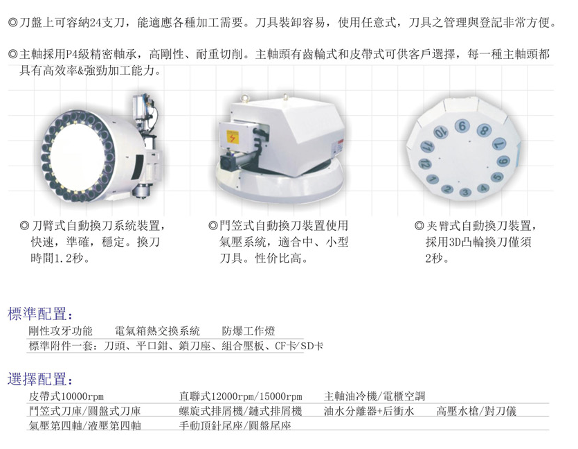 CNC-VMC1165-南昌龚瑞空气净化器有限公司